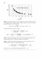 Fluid Mechanics-Frank M White Solution Ch11 27페이지