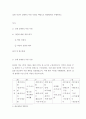 [ 실제 자신이 섭취한 1주일 식단을 바탕으로 영양평가를 수행하시오 ] 2페이지