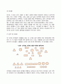 피아제는 유아기를 전조작기 단계로 그 특징을 상징적 사고 자아중심적 사고 직관적 사고로 구분하였다 각 특징에 대해 설명하시오 6페이지