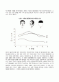 영아의 시지각발달(시력발달 색깔지각 얼굴지각 깊이지각) 4페이지
