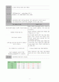 EDH case study 8페이지
