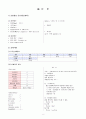 뇌졸중 case study 6페이지