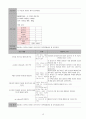 뇌졸중 case study 15페이지