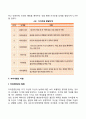 유아의 자아개념은 어떻게 발달하는지 설명하고 유아가 긍정적인 자아개념을 형성할 수 있도록 돕는 양육방법을 제시하시오 9페이지