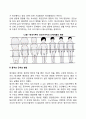 영아기 유아기의 발달특성 4페이지