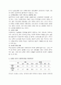 다문화 가족에 대한 사회적 시각과 내 생각을 구분하여 긍정적인 면과 부정적인 면 두 가지로 나누어서 설명하시오 3페이지
