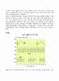 신생아의 수면과 울음 2페이지