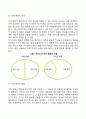 정보처리이론 [인문과학]  6페이지