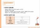 위암환자 간호과정을 통해 본 영양 지원 적용 ppt 7페이지