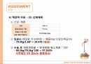 위암환자 간호과정을 통해 본 영양 지원 적용 ppt 9페이지