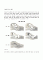 출산의 과정 분만의 단계 출산 시 주의점을 정리하고 분만법에 대해 조사한 내용을 작성해보세요 레포트 3페이지