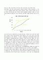 유아기의 신체적 성장(유아기 신체발달 뇌발달) 5페이지