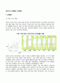 영아기의 신체발달 두뇌발달 2페이지