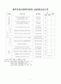 지역사회 간호학 실습 레포트 (간호복지센터) 8페이지