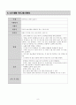 지역사회 간호학 실습 레포트 (간호복지센터) 10페이지