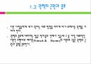권력과 리더십 PPT(권력이란 리더쉽이란 리더쉽유형 현대적리더십)프레젠테이션 5페이지