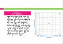 권력과 리더십 PPT(권력이란 리더쉽이란 리더쉽유형 현대적리더십)프레젠테이션 26페이지