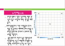 권력과 리더십 PPT(권력이란 리더쉽이란 리더쉽유형 현대적리더십)프레젠테이션 27페이지