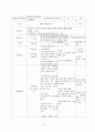 미술교육교과교재연구론레포트 9페이지