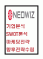 네오위즈 기업분석과 SWOT분석및 네오위즈 마케팅전략 분석과 향후전략수립 - 네오위즈 마케팅연구 레포트 1페이지