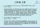 모차르트 레퀴엠고전파음악 18페이지