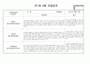 만1세 4월영아관찰일지입니다 3페이지