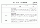 만1세 3월 영아관찰기록입니다 3페이지