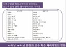 교수 학습교육공학e-러닝u-러닝교수학습개발 15페이지