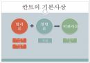 18c의 사회와 문화18c의 철학18c의 교육18c 교육사상가칸트루소합리론 경험론칸트의 기본사상칸트의 교육사상 8페이지