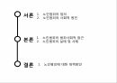 노인범죄의 실태노인범죄의 정의노인범죄의 실태노인범죄 사례노인범죄 대책방안 2페이지