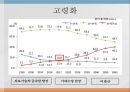 노인범죄의 실태노인범죄의 정의노인범죄의 실태노인범죄 사례노인범죄 대책방안 3페이지