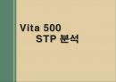 비타500 시장세분화비타500 표적시장선정비타500 포지셔닝기능성 음료시장 1페이지