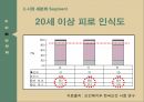 비타500 시장세분화비타500 표적시장선정비타500 포지셔닝기능성 음료시장 10페이지