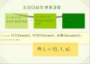 서비스 리더십리더십의 정의리더십의 3요소리더십의 변천과정리더십 이론리더십의 흐름리더십 패러다임 5페이지