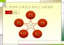 아웃백 스테이크 마케팅아웃백 스테이크  기업분석아웃백 브랜드마케팅서비스마케팅글로벌경영사례분석 5페이지