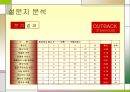 아웃백 스테이크 마케팅아웃백 스테이크  기업분석아웃백 브랜드마케팅서비스마케팅글로벌경영사례분석 19페이지