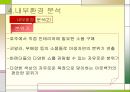 아웃백 스테이크 마케팅아웃백 스테이크  기업분석아웃백 브랜드마케팅서비스마케팅글로벌경영사례분석 21페이지