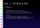 무임승차 경향성과 수치심배척민감성과의 상관성수치심과 무임승차 경향성 12페이지