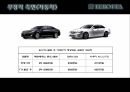 FTA란한-EU FTA자유무역협정EU FTA한-미 FTA 17페이지
