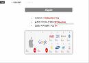 애플 마케팅애플 스티브잡스애플 글로벌애플 혁신애플 브랜드마케팅서비스마케팅글로벌경영사례분석 3페이지