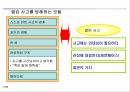전략적 사고열린 사고패러다임통찰력 사고과정대립하는 사고완전한 사고전략적 사고사고의 확대 5페이지