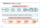 전략적 사고열린 사고패러다임통찰력 사고과정대립하는 사고완전한 사고전략적 사고사고의 확대 9페이지
