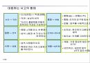 전략적 사고열린 사고패러다임통찰력 사고과정대립하는 사고완전한 사고전략적 사고사고의 확대 11페이지