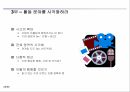 전략적 사고열린 사고패러다임통찰력 사고과정대립하는 사고완전한 사고전략적 사고사고의 확대 23페이지