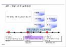 전략적 사고열린 사고패러다임통찰력 사고과정대립하는 사고완전한 사고전략적 사고사고의 확대 32페이지