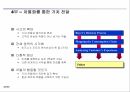 전략적 사고열린 사고패러다임통찰력 사고과정대립하는 사고완전한 사고전략적 사고사고의 확대 34페이지
