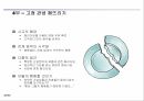 전략적 사고열린 사고패러다임통찰력 사고과정대립하는 사고완전한 사고전략적 사고사고의 확대 35페이지