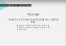 의사소통과 대화듣기 올바른 이해대화 평가효과적인 듣기듣기 기술 10페이지