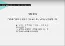 의사소통과 대화듣기 올바른 이해대화 평가효과적인 듣기듣기 기술 11페이지