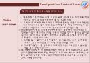출입국 관리법출입국 관리법 사례출입국 관리법 5페이지